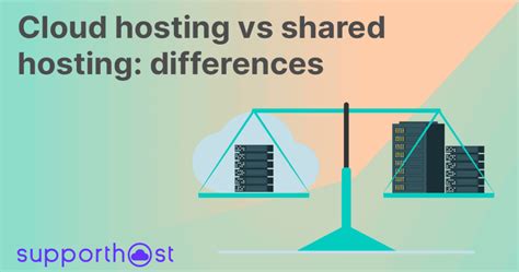 Cloud Hosting Vs Shared Hosting Differences SupportHost