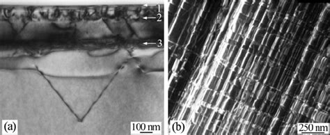 Tem Cross Sectional A And Plan View B Micrographs Of The