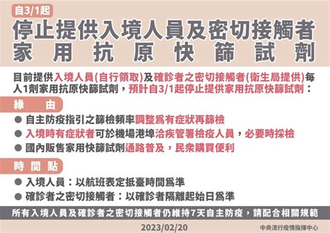 入境檢疫措施鬆綁！入境旅客及確診者密切接觸者，31起不提供公費快篩 中央社 健康遠見