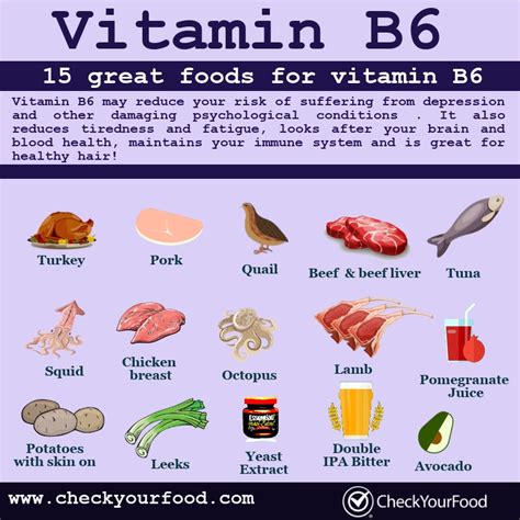 Vitamins Bad For Your Liver - Vitaminice