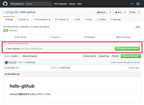 Github Gitgithub