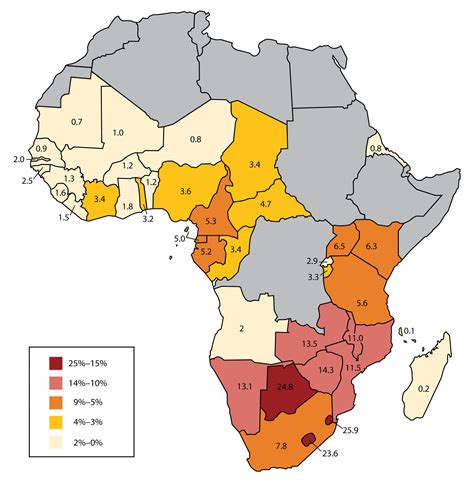A Geographical Analysis of Sub-Saharan Africa 