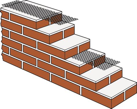 Masonry Reinforcement Mesh CBR Simpson Strong Tie