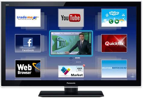 5 Best Brands of Smart TVs to Enjoy More TV Programs