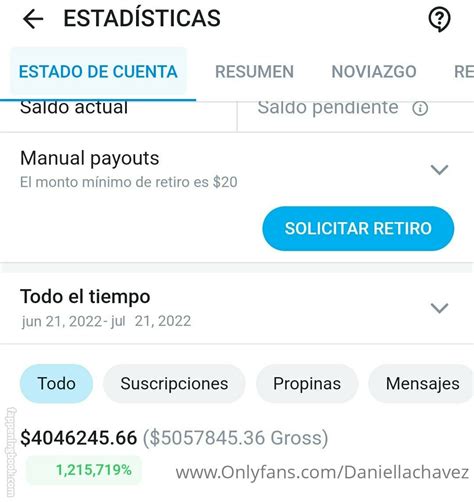 Daniellachavez Nude OnlyFans Leaks Fappening FappeningBook