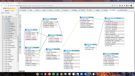 Membuat Relasi Di Phpmyadmin