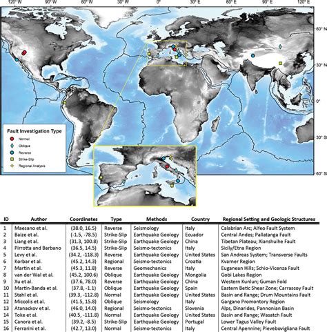 Frontiers Editorial Unveiling Active Faults Multiscale Perspectives