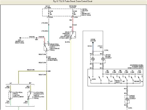 Where Is The Fuse Located For The Cruise Control On My F350 Ford Truck Year Is 2002