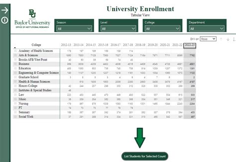 IRMA User Guide | Institutional Research | Baylor University