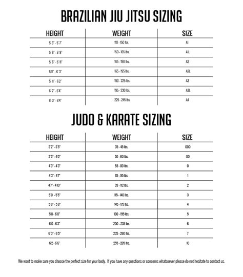 Century Karate Gi Size Chart - Ponasa