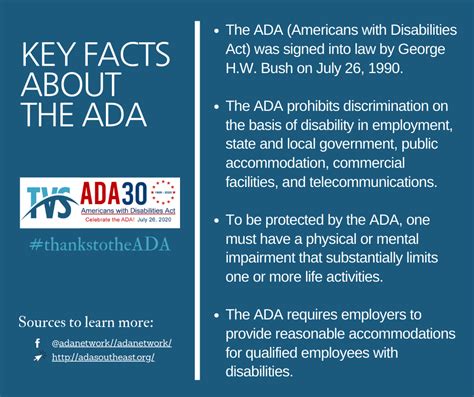 Celebrating the 30th Anniversary of the ADA - T-V-S Overcoming ...