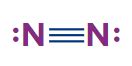 Covalency - Definition, Covalent Bonding, Reason Behind Covalency ...