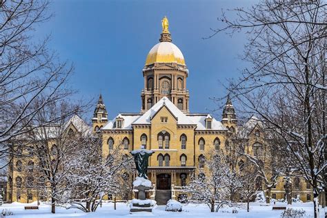 University Of Notre Dame On Linkedin Find Yourself Setting Goals For