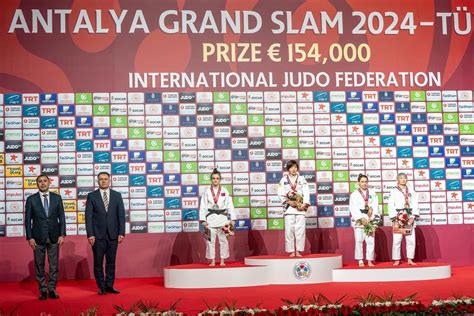 Antalya Grand Slam N Ilk Madalyas S La Ersin Den T Rkiye Judo