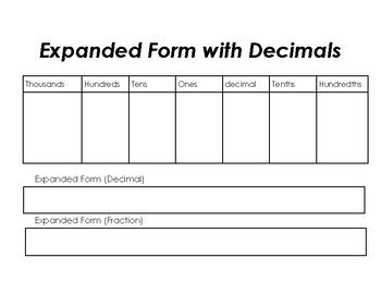 Expanded Form with Decimals by Ms Comuniellos Corner | TPT