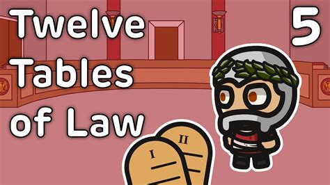 Twelve Tables Of Roman Law History Of Rome Youtube