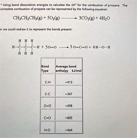 Solved Using Bond Dissociation Energies To Calculate The Î”h For The