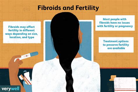 Can Fibroids Cause Infertility What You Need To Know