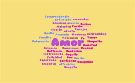 Amor Word Cloud Worditout