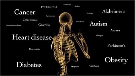 Understanding and Overcoming Disease Part 1 - Handout - egbibleschool 