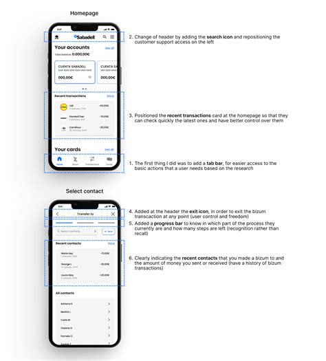 App Redesign: Bank Sabadell - Peace Badejo