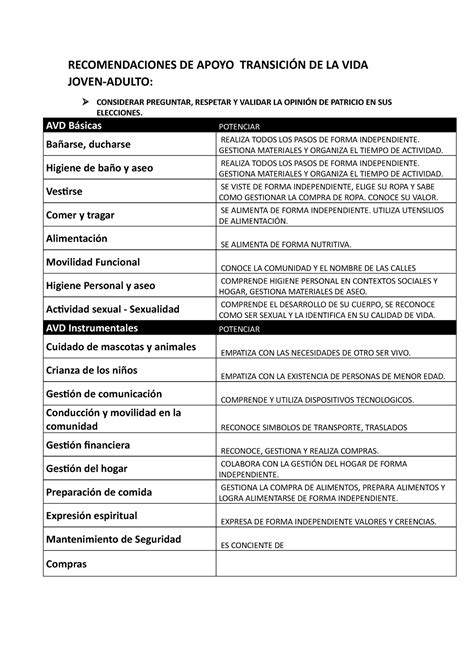 Recomendaciones De Apoyo Transición De La Vida Joven Recomendaciones