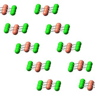 (PDF) Electronic Structure of the CuCl2(100) Surface: A DFT First ...