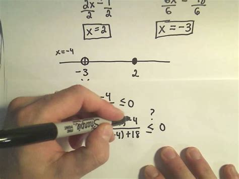 Solving Rational Inequality