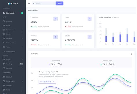 Hyper Responsive Admin Dashboard Template Coderthemes