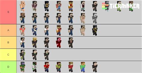 Mumbo Skins Ranked Tier List Community Rankings Tiermaker