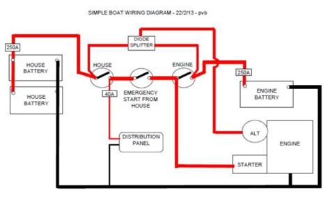 Boat Wiring Diagrams Schematics