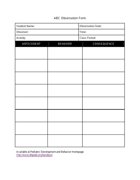 Abc Observation Form Fill Out Sign Online And Download Pdf