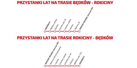 ŁA7 czyli trzecia linia autobusowa ŁKA Od 11 grudnia TransInfo