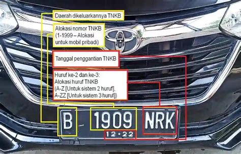 Info Lengkap Daftar Kode Plat Nomor Kendaraan Di Indonesia