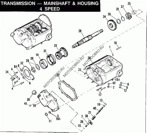 Harley Davidson 4 Speed Transmission Diagram Davidson Sports