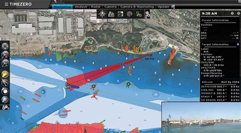 Coastal Monitoring System