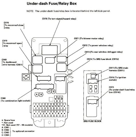 Honda Accord 1990 Wiring Diagram