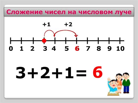 Интерактивные плакаты по математике - презентация онлайн