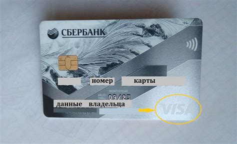 Карта Сбербанка Visa | отзывы