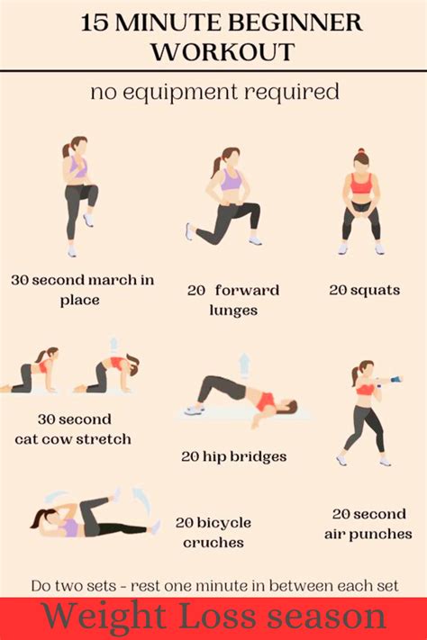 Easy exercise at home – Artofit