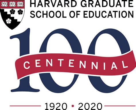 Howard Gardner's Lasting Impact | Harvard Graduate School of Education