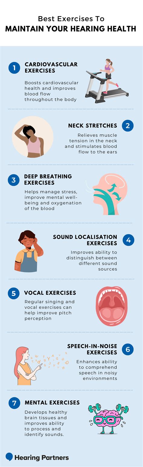 6 Best Exercises To Maintain Your Hearing Health [ Tips]