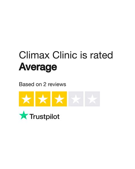 Climax Clinic Reviews | Read Customer Service Reviews of climaxclinic ...