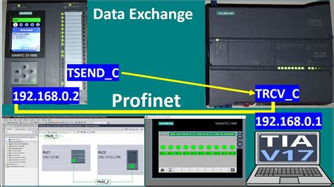 Send Data From Plc S To Plc S Via Profinet Communication