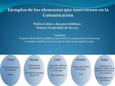 Elementos De La Comunicacion Ppt