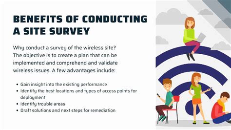 Checklist For A Wireless Site Survey Six Main Steps Ppt Excel Wireless