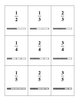 Fraction War Cards by Mathematics Active Learning | TpT