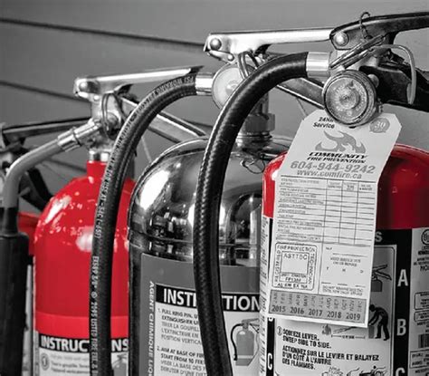 What Are The Different Types Of Fire Extinguishers Their 59 Off