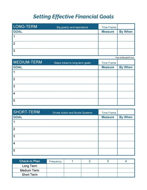 Setting Effective Financial Goals With FREE Worksheet Educator FI