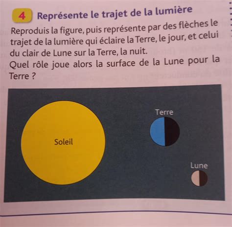 est ce que quelqu un peut m aider pour cet exercice svp ça fait 20 min